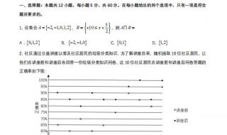 全国甲卷是什么意思