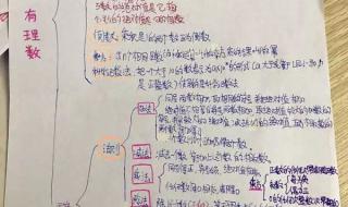 七年级上册数学有理数