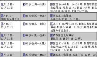 北京到太原火车时刻表